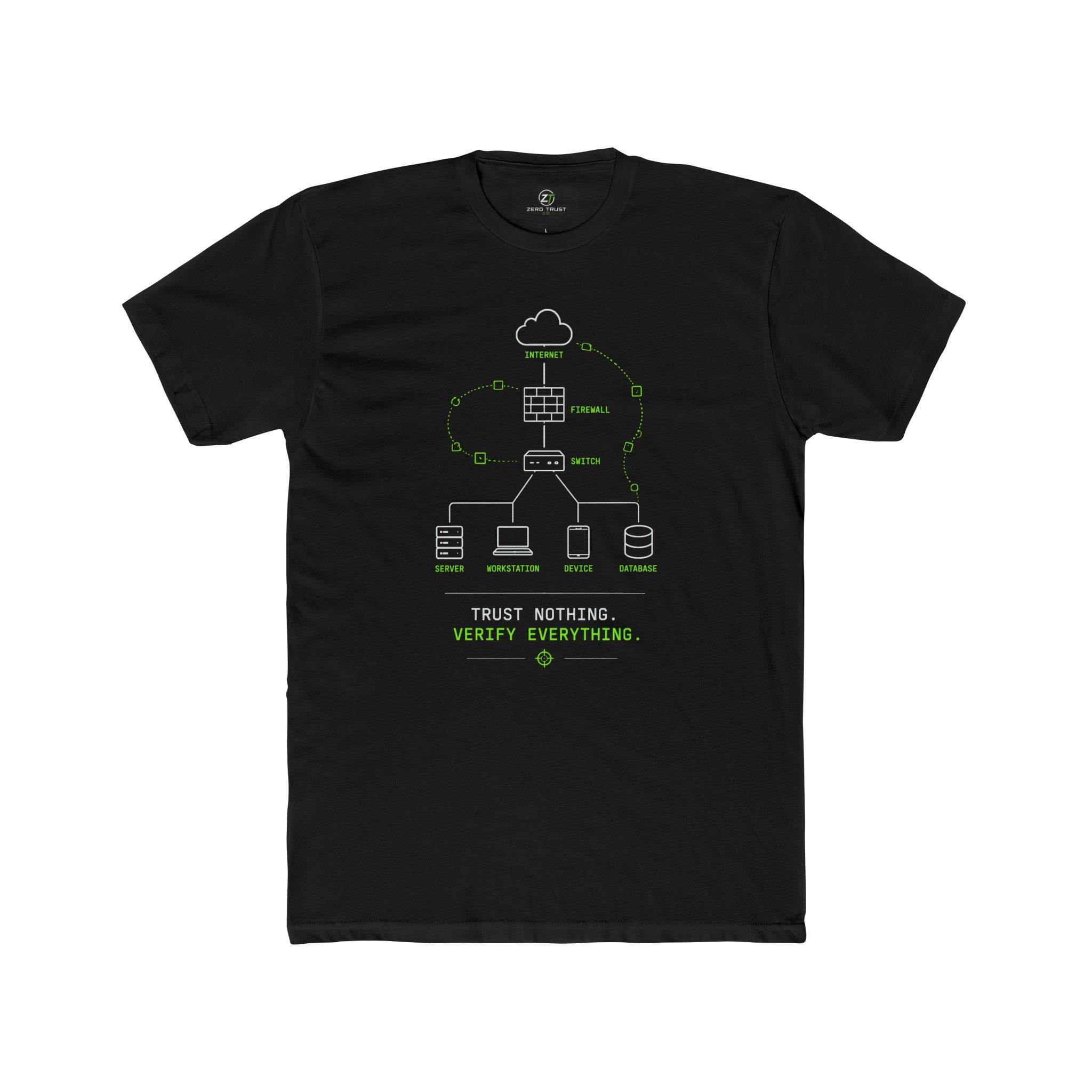 Cybersecurity Network Diagram Tee — "Trust Nothing. Verify Everything."
